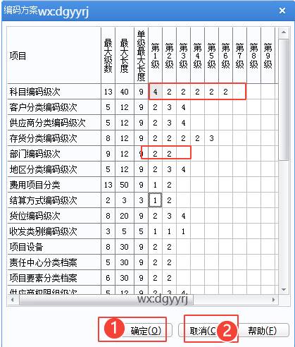 东莞用友