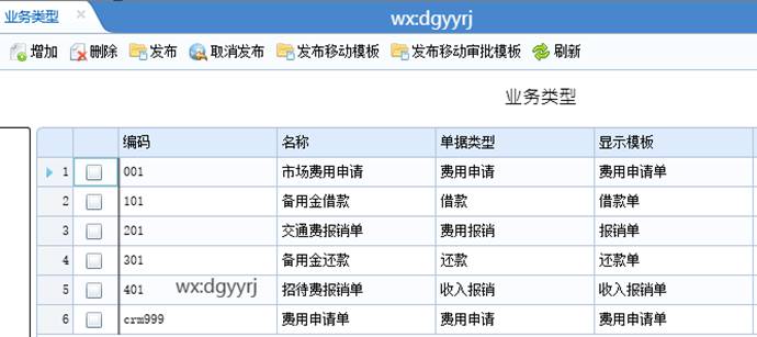 东莞用友