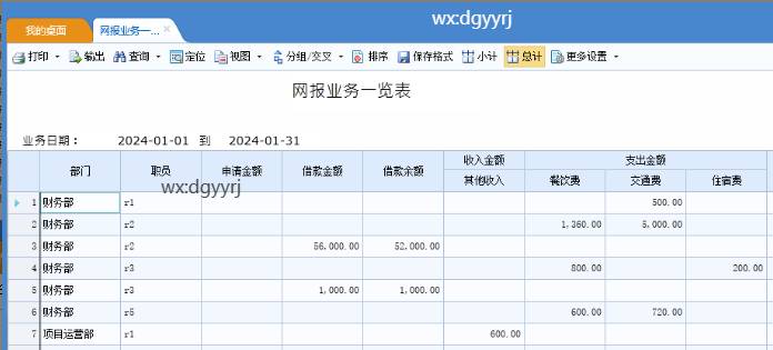 东莞用友
