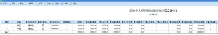 东莞用友
