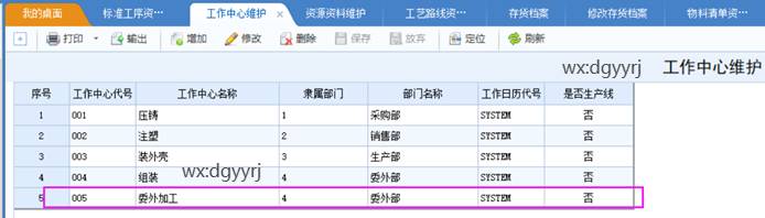 东莞用友