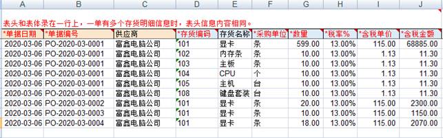 深圳用友