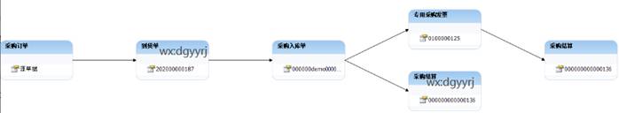 ��ݸ����