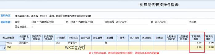 ��ݸ����