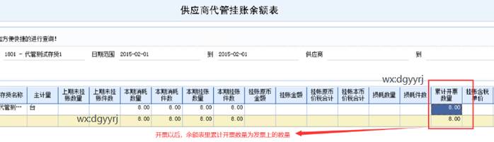 ��ݸ����