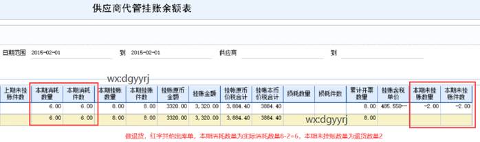 ��ݸ����