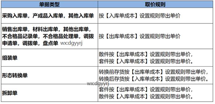 ��ݸ����