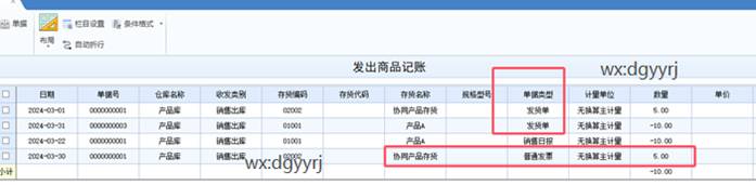 ��ݸ����