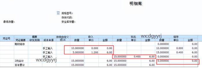 ��ݸ����