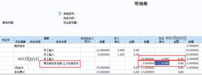 ��ݸ����