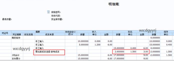 ��ݸ����