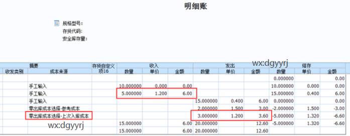 ���Ѷ�ݸ�ֹ�˾